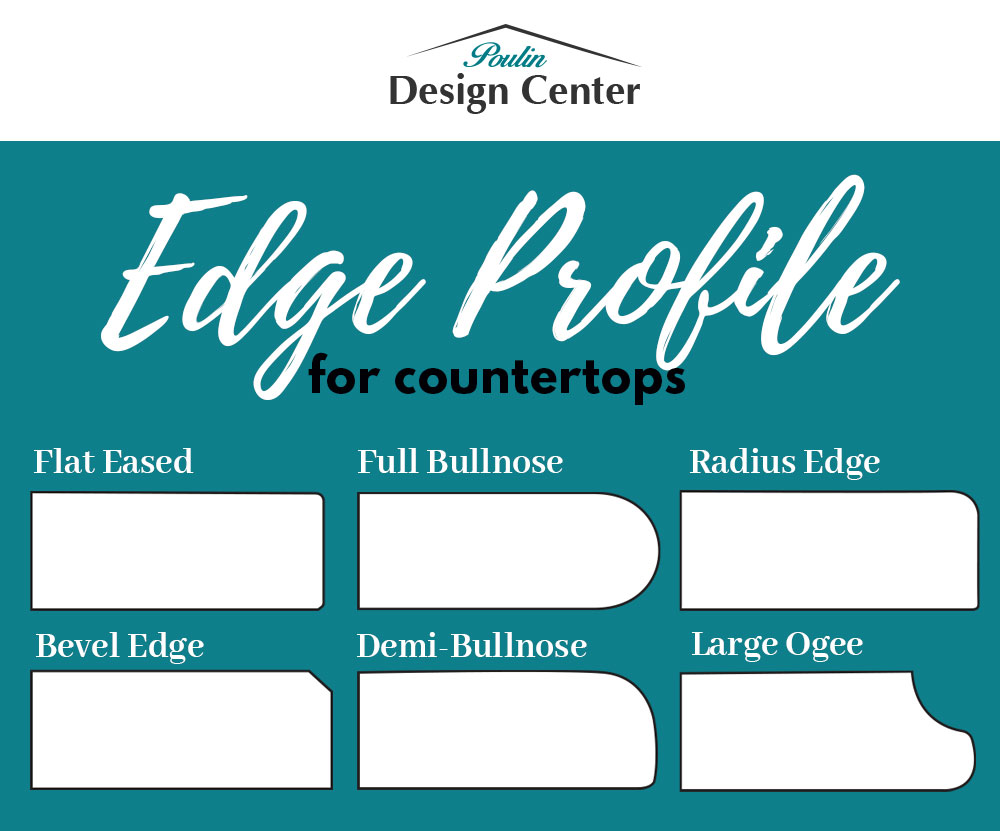 edge profile for countertops examples